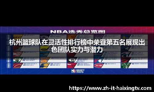 杭州篮球队在灵活性排行榜中荣登第五名展现出色团队实力与潜力